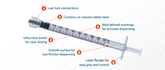 EasyTouch® 1cc (1ml) Luer-Lock Insulin Syringe - NO NEEDLE (50 pack)